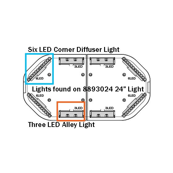 Styles of lights found on 8893024